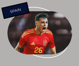 cheap Spain football shirts 2024